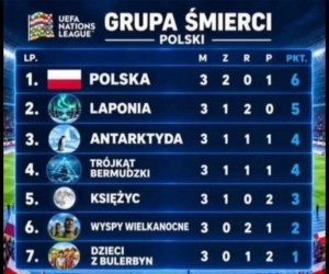 Może z nimi damy radę