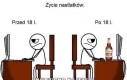 Życie nastolatków