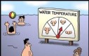 Miernik temperatury wody