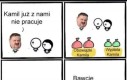 Korpo obowiązki