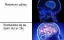 Komunikacja