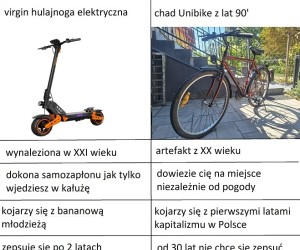 Plus hulajnoga Ci się rozładuje, a rower ma nieograniczony zasięg
