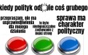 Sprawa rozejdzie się po kościach