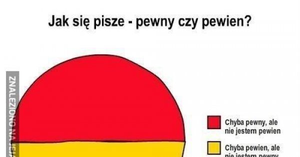 Pełny zaimek wideo