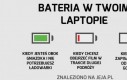 Bateria w Twoim laptopie