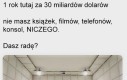 Wytrzymałbyś?