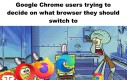 Poza Firefox wszystko jest na Chromium