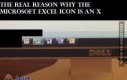 PXNIS