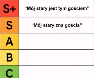 Realia rynku pracy