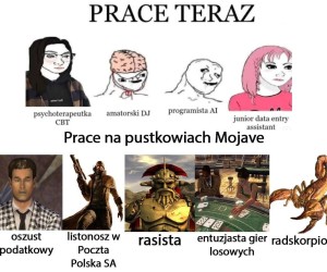 Kiedyś to było