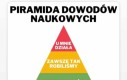 Sprawdzone informacje