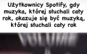 Nie do wiary