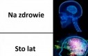 Gdy ktoś kichnie