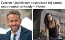 Zawsze grają te same postacie