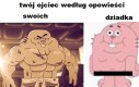Różnią się