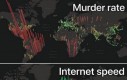Współczynnik morderstw vs prędkość internetu