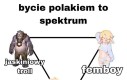 A Ty gdzie się znajdujesz?
