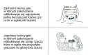 A solucję musieli pisać sami twórcy