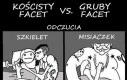 Kościsty facet vs Gruby facet