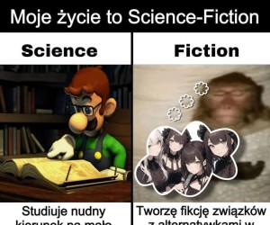 Science fiction