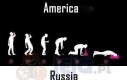 Rosja vs Ameryka