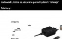 Strasznie łatwo je zepsuć