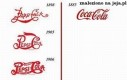 Ewolucja Coca-Coli i Pepsi