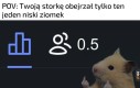 Eh