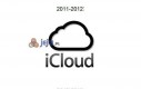 Logo iCloud przez lata