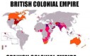 Kolonializm