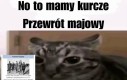 Ważne wydarzenie