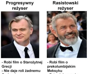 Ciekawe