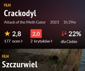 Polska szkoła tłumaczenia tytułów