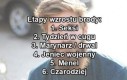 Za Faraona było lepiej...