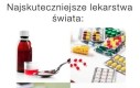 Zawsze działa