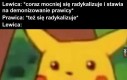 Ostatnie dekady w pigułce: