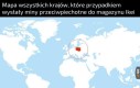 Polska gurom