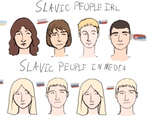 Słowianie