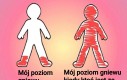 No chyba, że to mój pies
