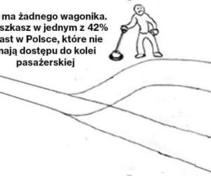 Dylemat bez dylematu