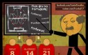 Strategie na Hiszpania - Portugalia