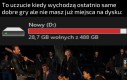Ja kiedy Sparking Zero i Wukong