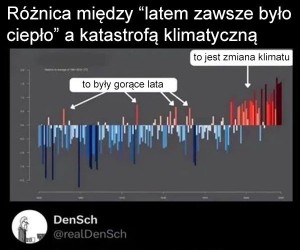 Taki mamy klimat