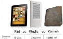 iPad vs Kindle vs Kamień