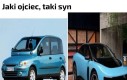 A jaki syn, taki ojciec