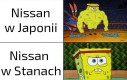 Europejski oddział Nissana jest cieniem samego siebie