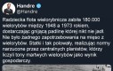 Wydajna gospodarka