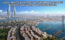 Lusajl, miasto w Katarze, w którym mają się odbyć Mistrzostwa świata w piłce nożnej 2022
