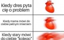 To zwiastuje prawdziwe problemy