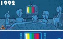 Oglądanie telewizji: kiedyś i dziś